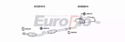 Система выпуска ОГ EuroFlo SZSUP13 7001B